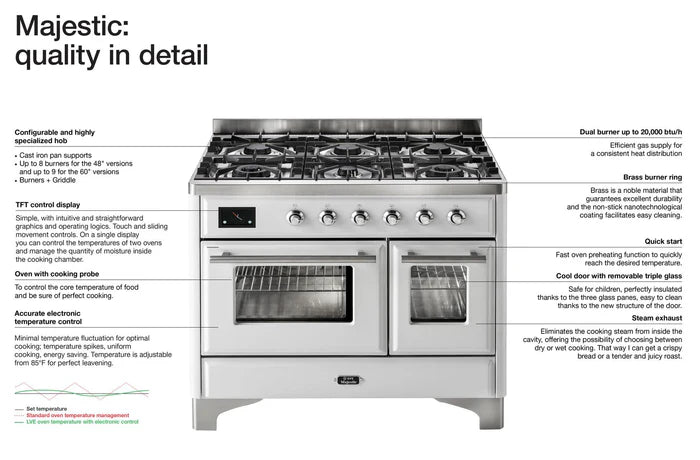 ILVE 36 Inch Majestic II Series Dual Fuel Natural Gas Range with 6 Burners and Griddle with 3.5 cu. ft. Oven Capacity TFT Oven Control Display (UM09FDNS3)